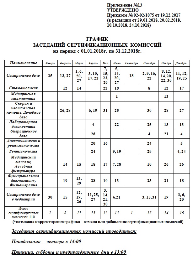 Бесплатные тесты