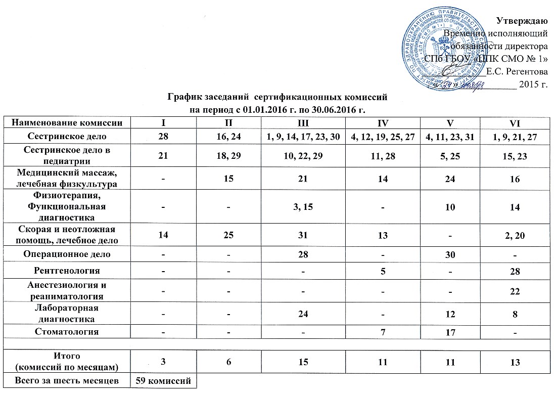 Бесплатные тесты